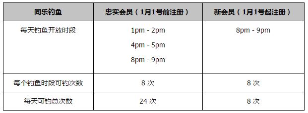 今天的世界属于你